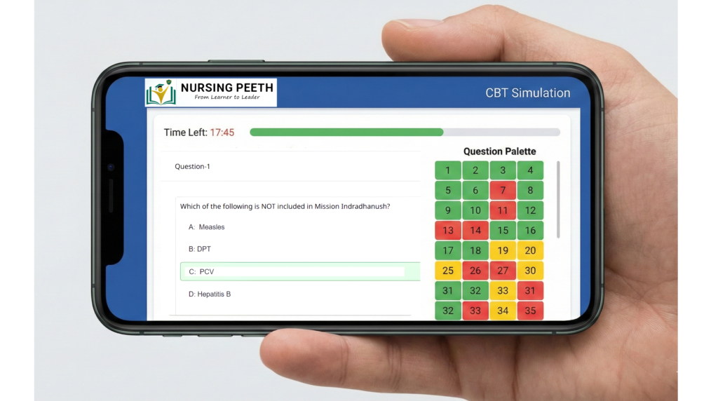 A smartphone showing the Nursing Peeth App's CBT simulation interface.